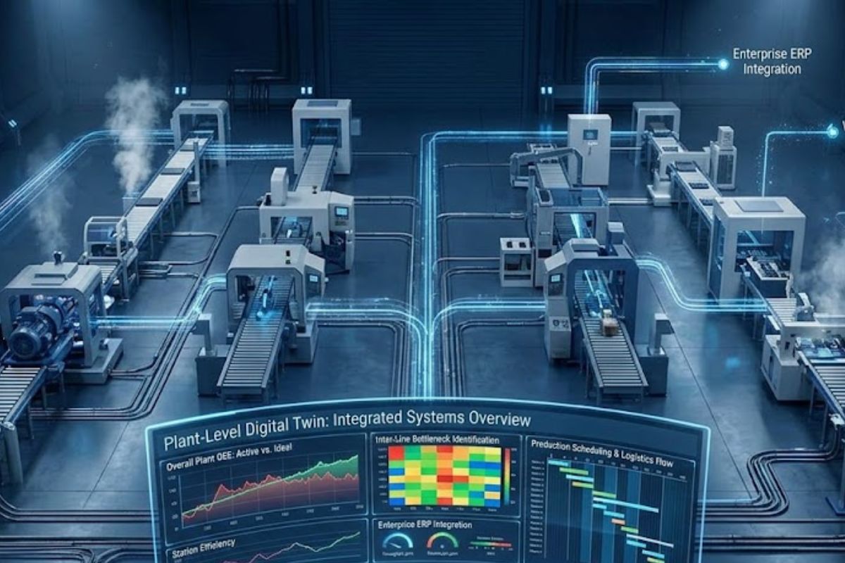 Digital twin plant visualization showing virtual replica of manufacturing equipment with real-time sensor data
